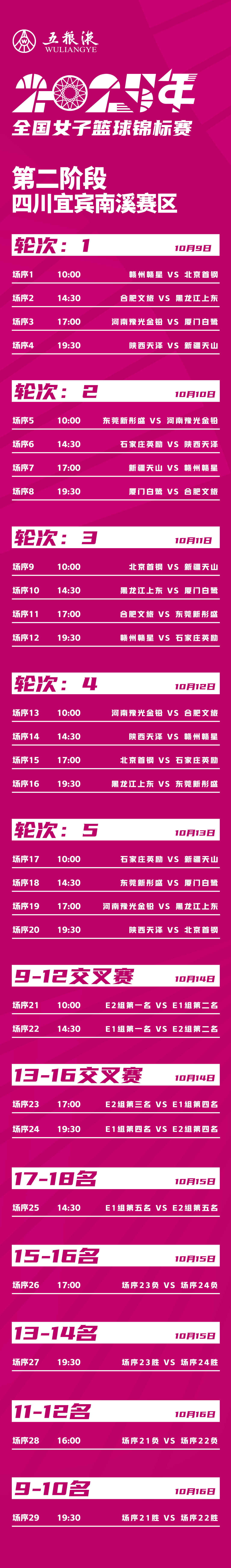 布锦标赛第, 下帷幕