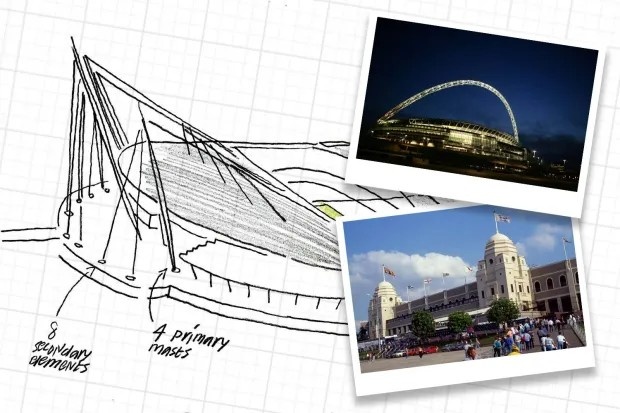 存在问题 存在问题